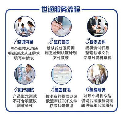 上海CE认证技术咨询公司概览